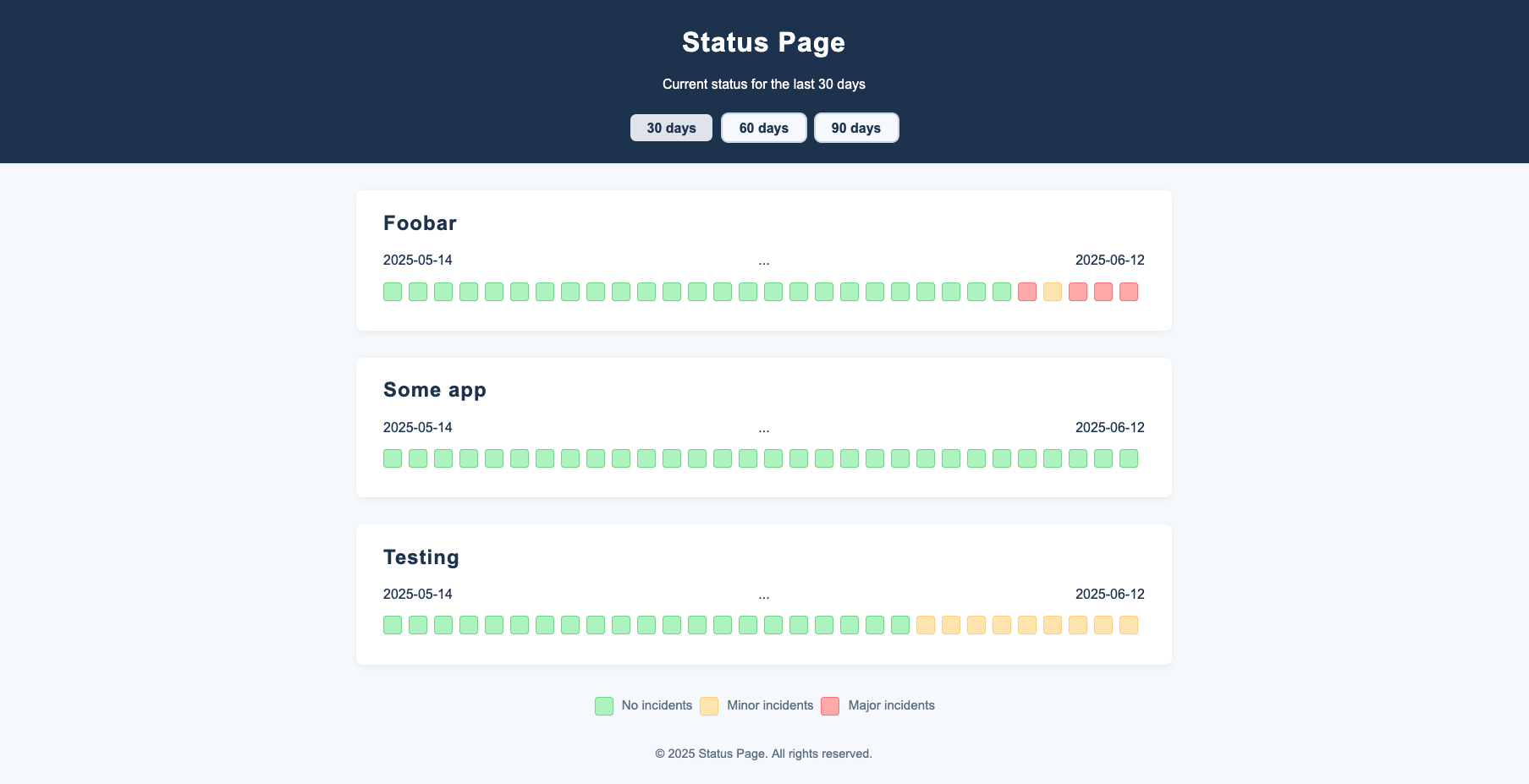 Status Page index